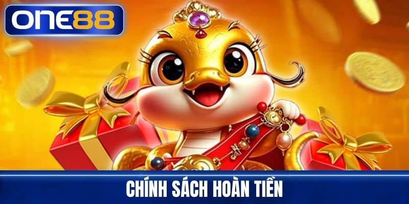 Chính sách hoàn tiền